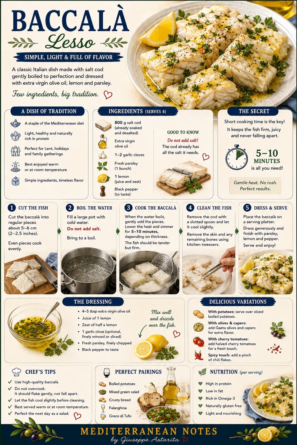 Baccalà lesso — infographic