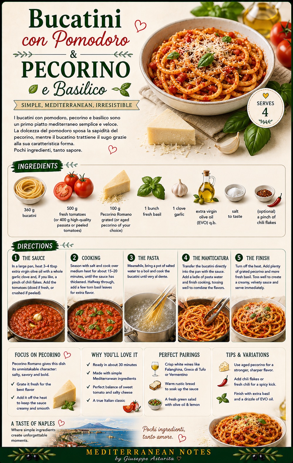 Bucatini all'arrabbiata con pecorino infographic