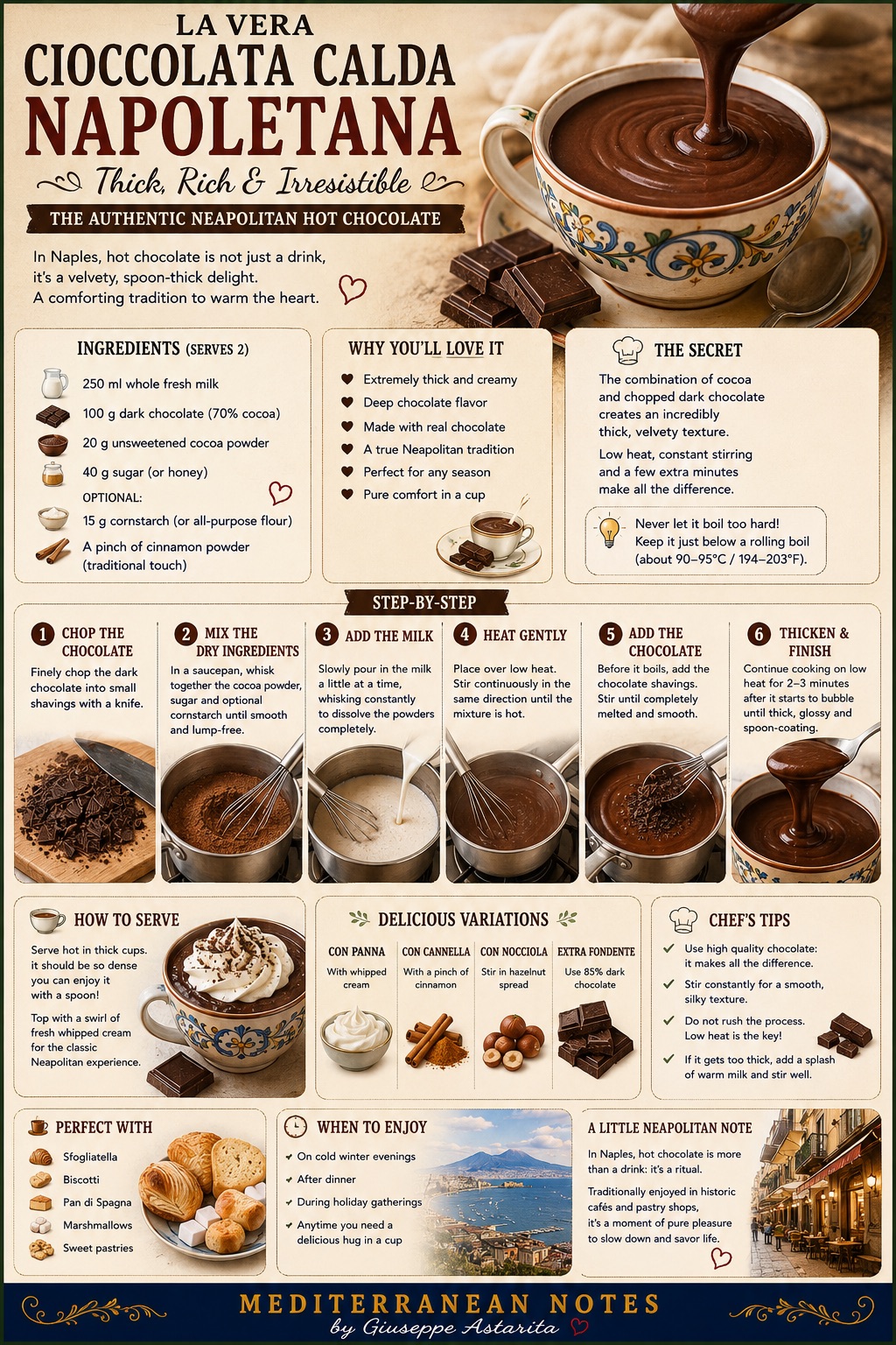 La Vera Cioccolata Calda Napoletana — classical recipe infographic
