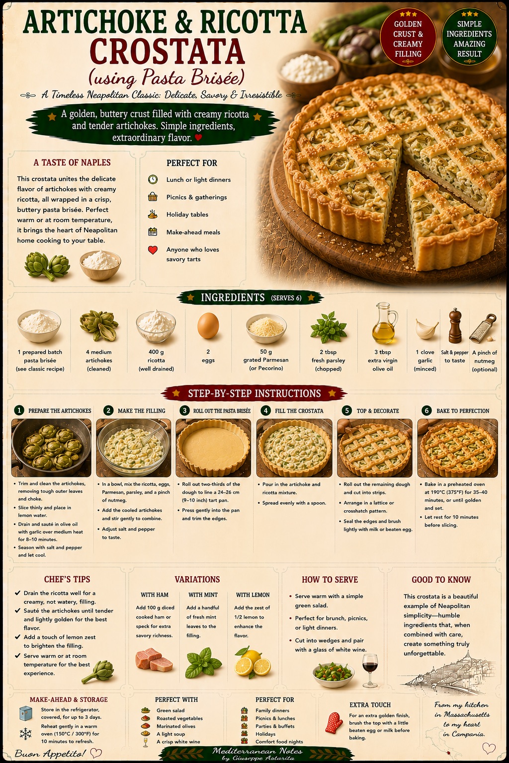 Crostata di Carciofi e Ricotta — infographic by Giuseppe Astarita