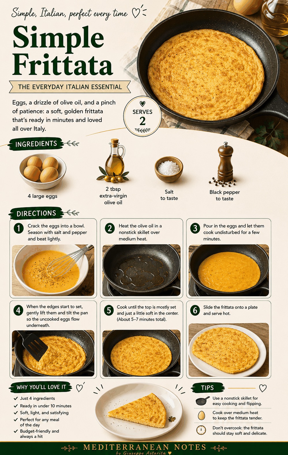 Simple Frittata infographic — ingredients, directions, and tips