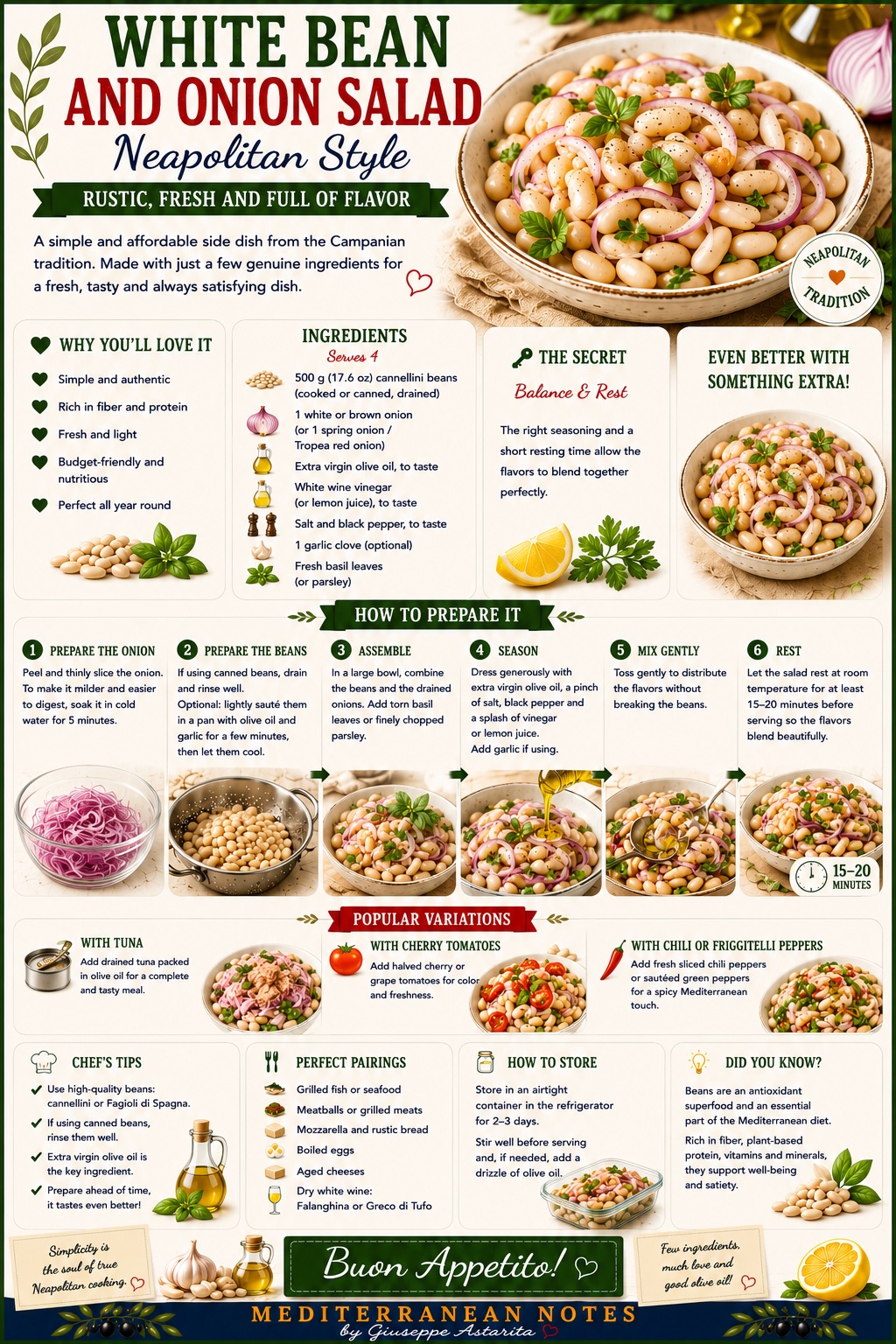 Insalata di Fagioli e Cipolle alla Napoletana — infographic by Giuseppe Astarita