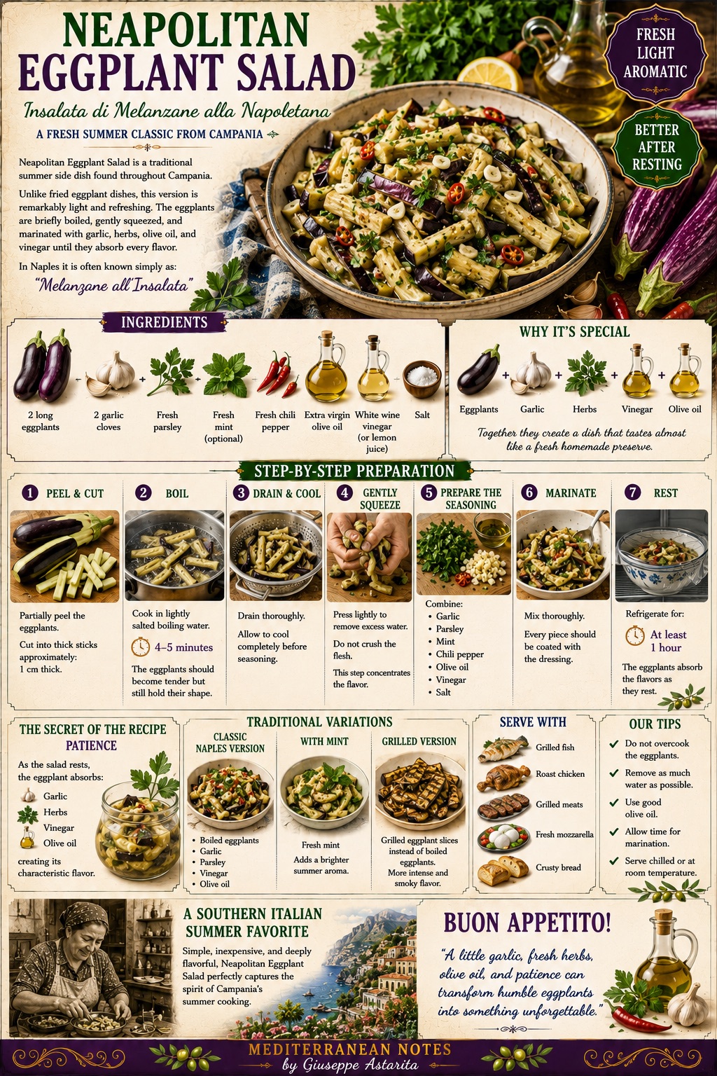 Insalata di Melanzane alla Napoletana — infographic, Mediterranean Notes by Giuseppe Astarita