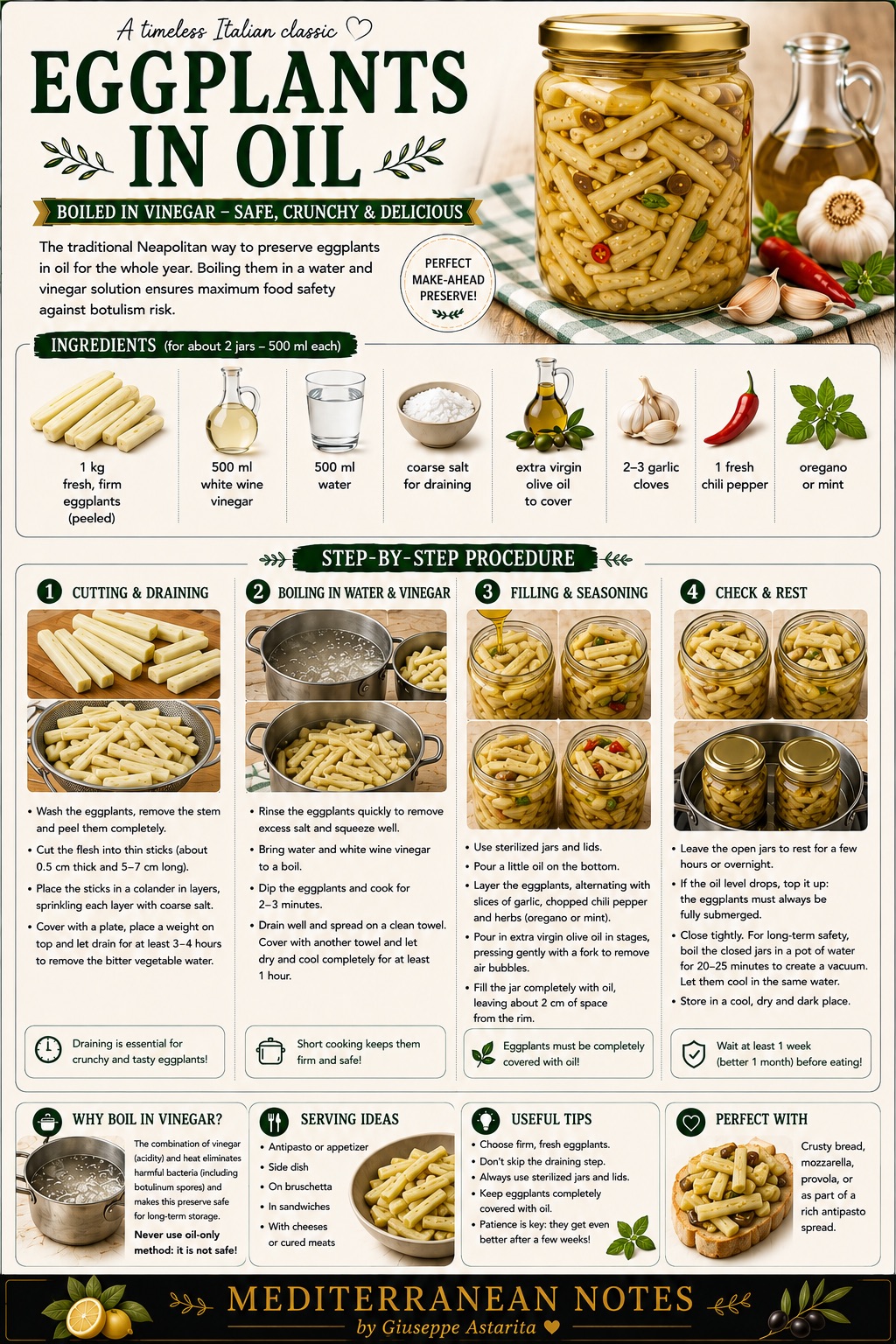 Melanzane sott'olio infographic — cutting, draining, vinegar bath, filling jars, and safety tips