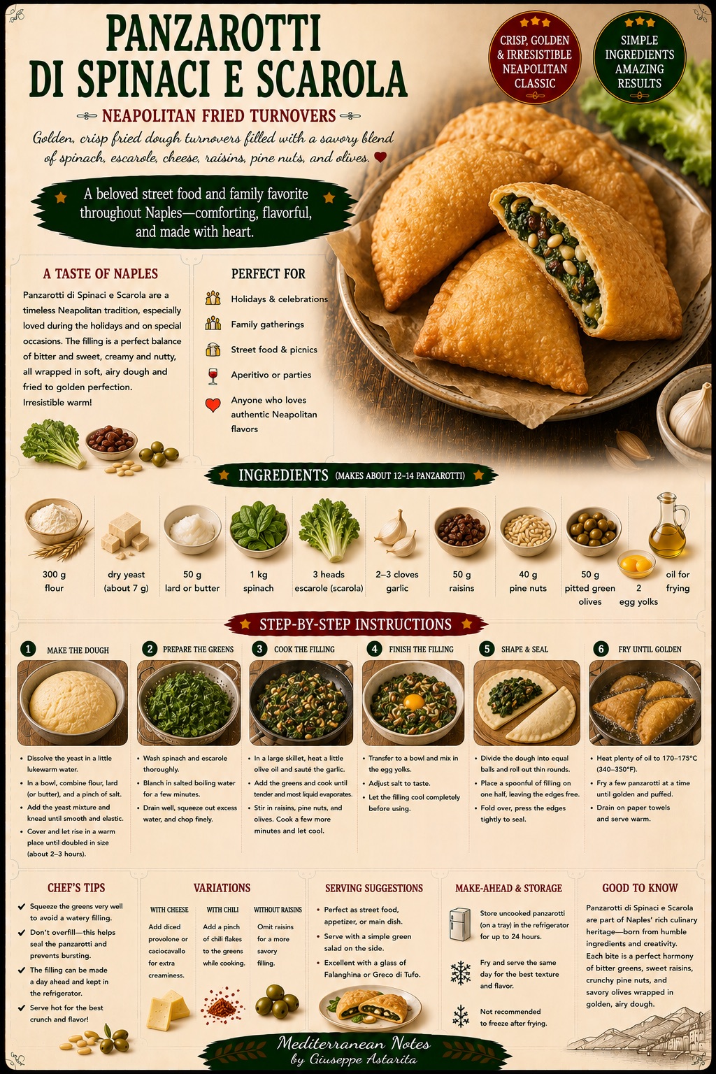 Panzarotti di Spinaci e Scarola — infographic by Giuseppe Astarita