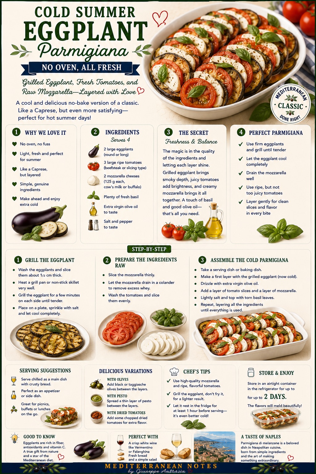 Parmigiana di melanzane fredda -- no oven, all fresh, grilled eggplant with tomatoes and mozzarella, Mediterranean Notes
