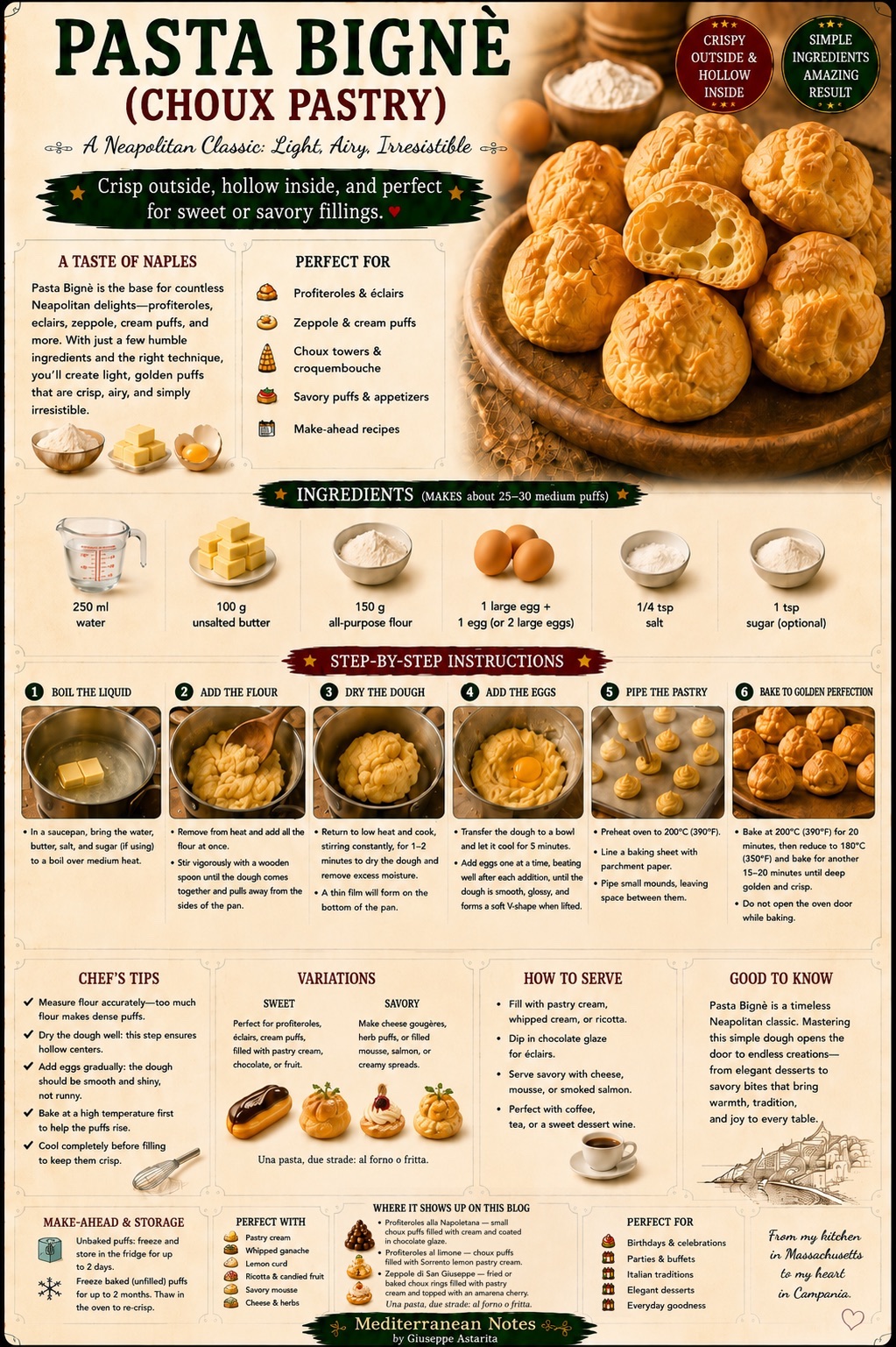 Pasta Bignè — infographic by Giuseppe Astarita