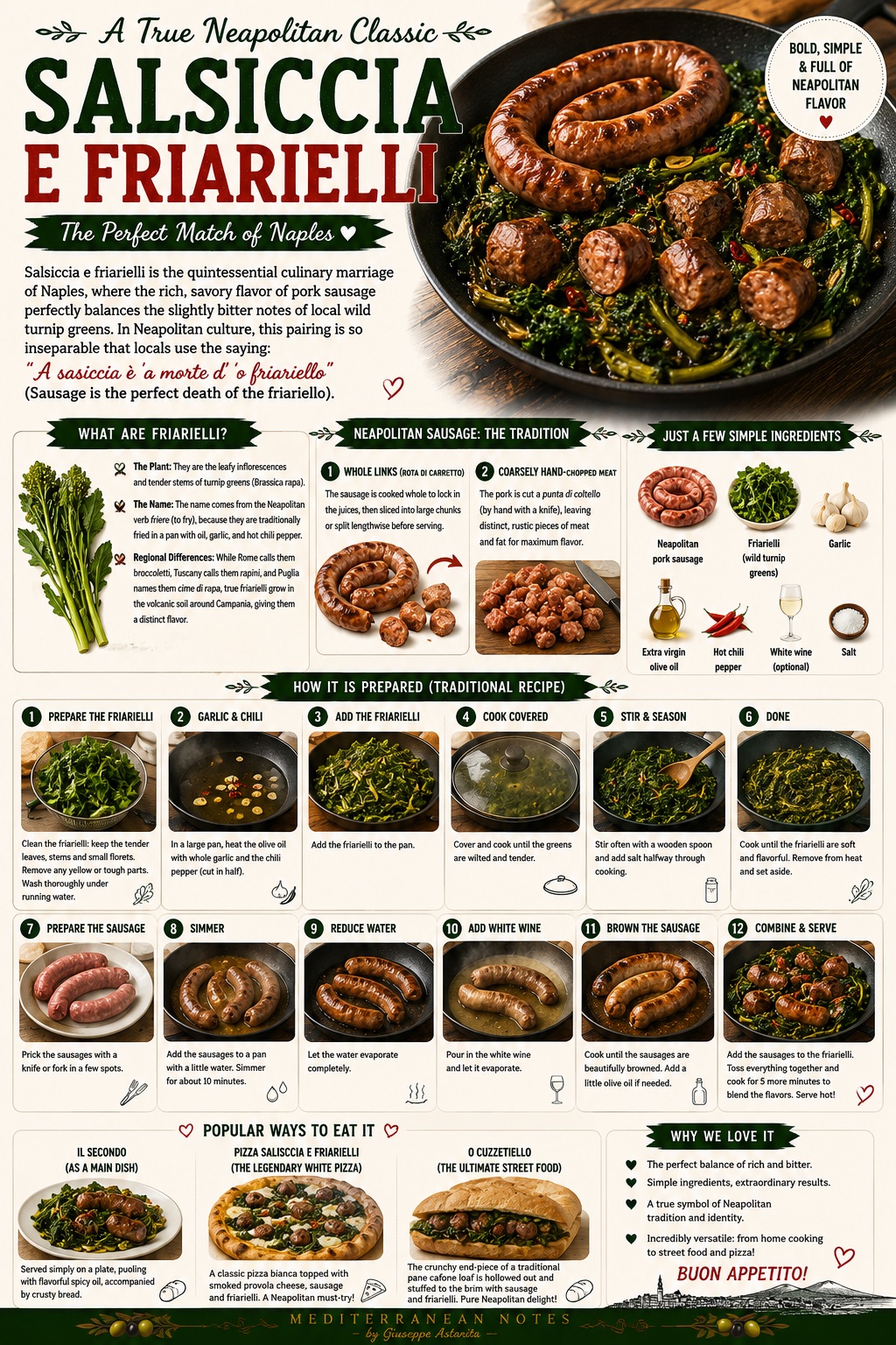 Salsiccia e friarielli — step by step infographic, Mediterranean Notes by Giuseppe Astarita