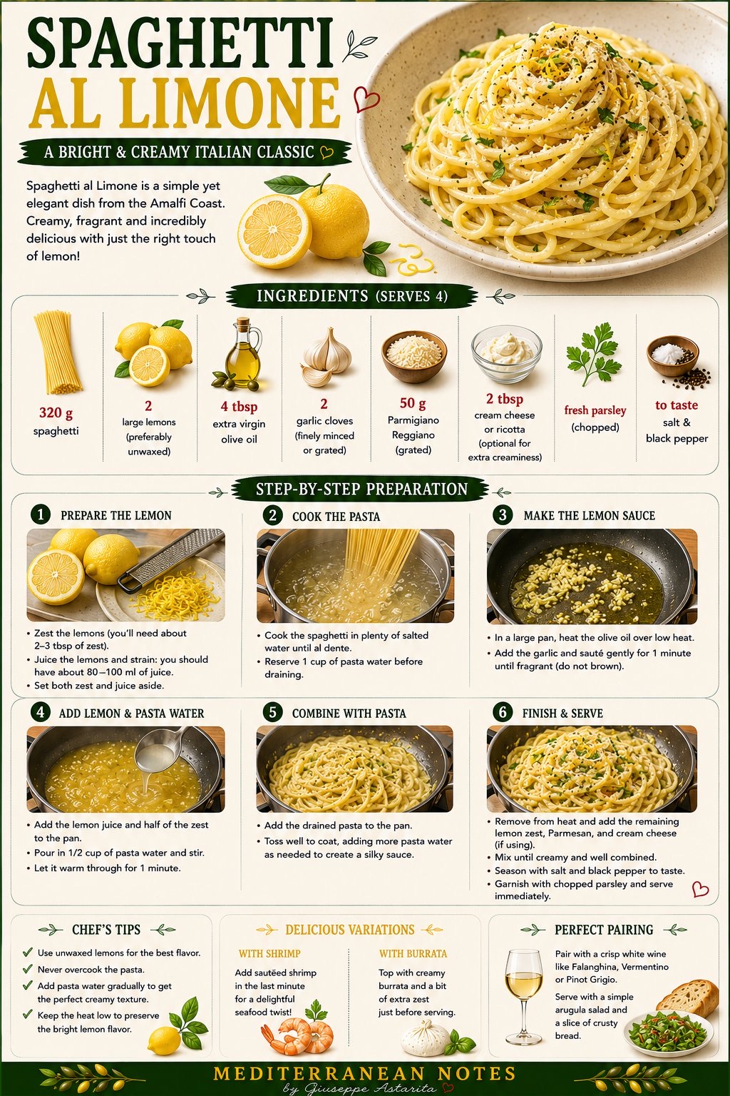 Spaghetti al Limone — step-by-step infographic by Giuseppe Astarita