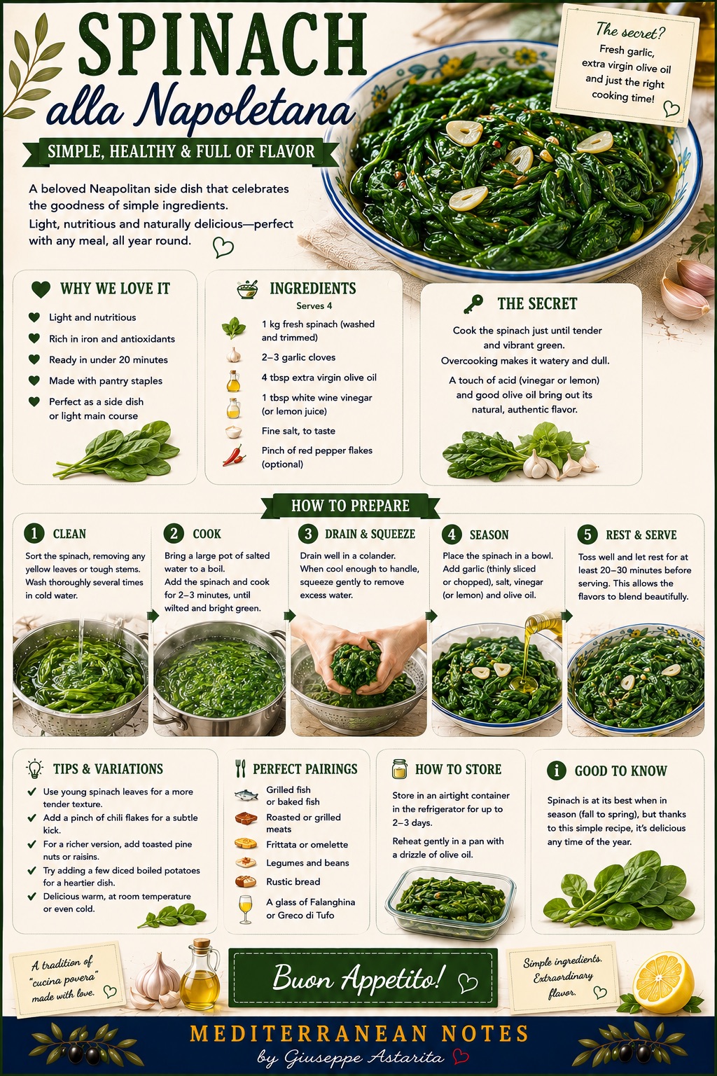 Spinaci all'Insalata Napoletana — infographic by Giuseppe Astarita