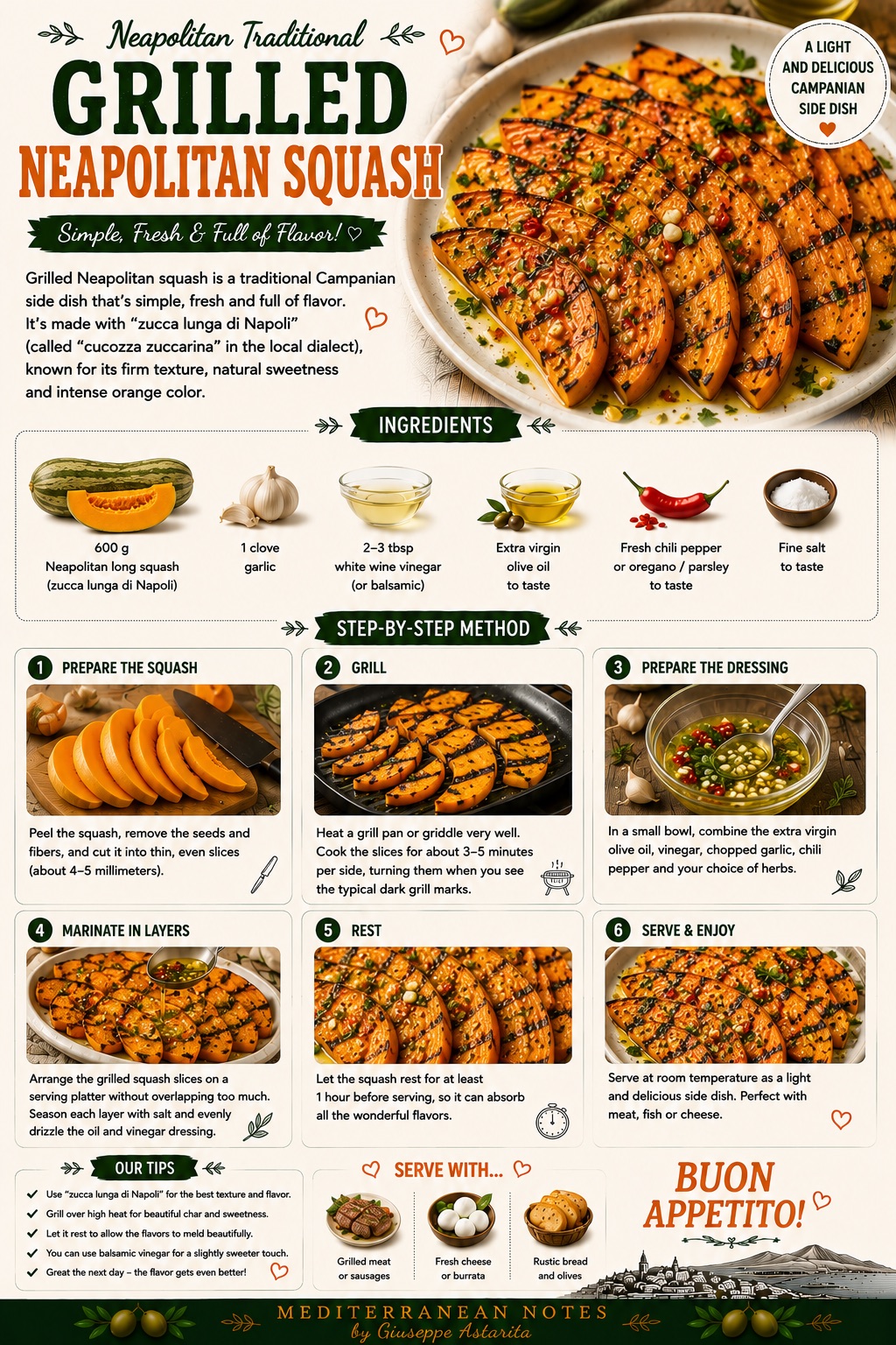 Zucca Grigliata — step by step infographic, Mediterranean Notes by Giuseppe Astarita